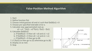 Finding root of equation (numarical method) | PPTX