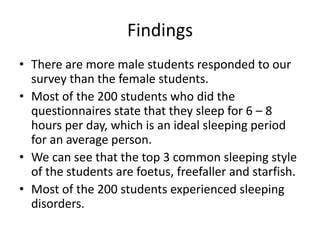 Findings
• There are more male students responded to our
  survey than the female students.
• Most of the 200 students who did the
  questionnaires state that they sleep for 6 – 8
  hours per day, which is an ideal sleeping period
  for an average person.
• We can see that the top 3 common sleeping style
  of the students are foetus, freefaller and starfish.
• Most of the 200 students experienced sleeping
  disorders.
 