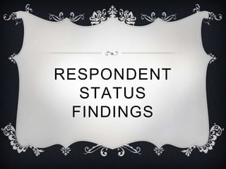 RESPONDENT
  STATUS
 FINDINGS
 