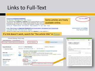 Links to Full-Text 
Some articles are freely 
available online. 
If a link doesn’t work, search for “the article title” in Primo: 
 