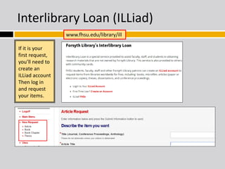 Interlibrary Loan (ILLiad) 
If it is your 
first request, 
you’ll need to 
create an 
ILLiad account 
Then log in 
and request 
your items. 
www.fhsu.edu/library/ill 
 