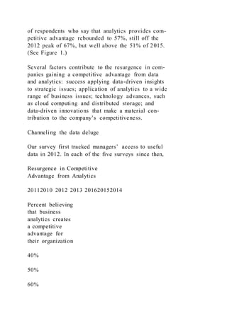 of respondents who say that analytics provides com-
petitive advantage rebounded to 57%, still off the
2012 peak of 67%, but well above the 51% of 2015.
(See Figure 1.)
Several factors contribute to the resurgence in com-
panies gaining a competitive advantage from data
and analytics: success applying data-driven insights
to strategic issues; application of analytics to a wide
range of business issues; technology advances, such
as cloud computing and distributed storage; and
data-driven innovations that make a material con-
tribution to the company’s competitiveness.
Channeling the data deluge
Our survey first tracked managers’ access to useful
data in 2012. In each of the five surveys since then,
Resurgence in Competitive
Advantage from Analytics
20112010 2012 2013 201620152014
Percent believing
that business
analytics creates
a competitive
advantage for
their organization
40%
50%
60%
 