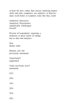 at least for now, rather than always replacing human
skills and jobs, companies use analytics to help hu-
mans work better or complete tasks that they could
Analytical Innovators
Analytical Practitioners
Analytically Challenged
Overall
Percent of respondents reporting a
moderate or great extent of change
due to data and analytics
New
human tasks
Humans now but
previously automated
TasksTasksT
augmented
Tasks nowTasks nowT
automated
62%
39%
18%
36%
70%
45%
 
