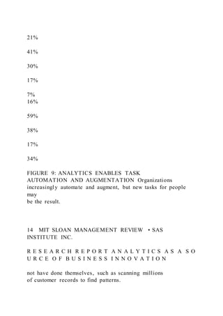 21%
41%
30%
17%
7%
16%
59%
38%
17%
34%
FIGURE 9: ANALYTICS ENABLES TASK
AUTOMATION AND AUGMENTATION Organizations
increasingly automate and augment, but new tasks for people
may
be the result.
14 MIT SLOAN MANAGEMENT REVIEW • SAS
INSTITUTE INC.
R E S E A R C H R E P O R T A N A L Y T I C S A S A S O
U R C E O F B U S I N E S S I N N O V A T I O N
not have done themselves, such as scanning millions
of customer records to find patterns.
 