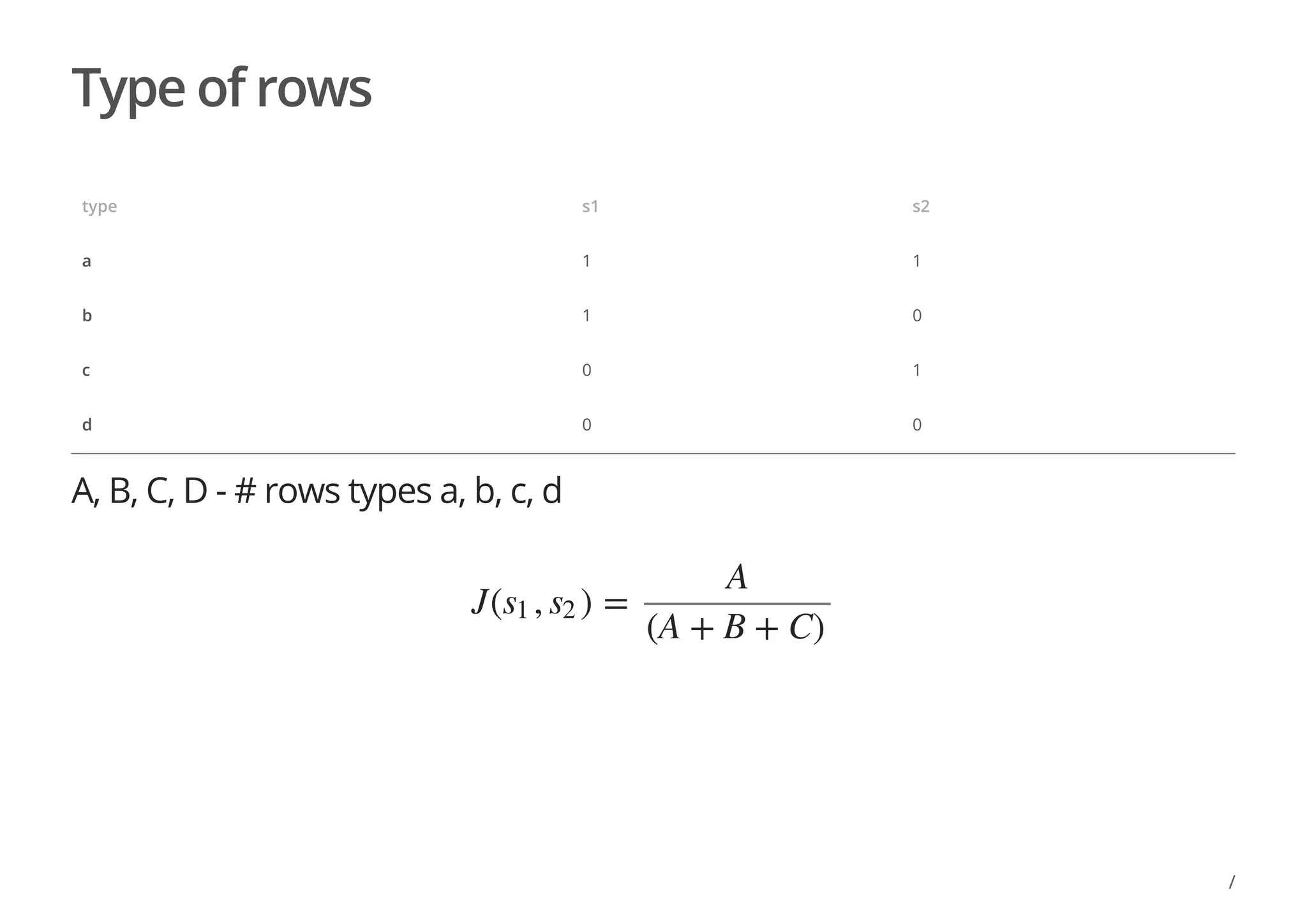 Type of rows
type s1 s2
a 1 1
b 1 0
c 0 1
d 0 0
A, B, C, D - # rows types a, b, c, d
J( , ) =s1 s2
A
(A + B + C)
/
 