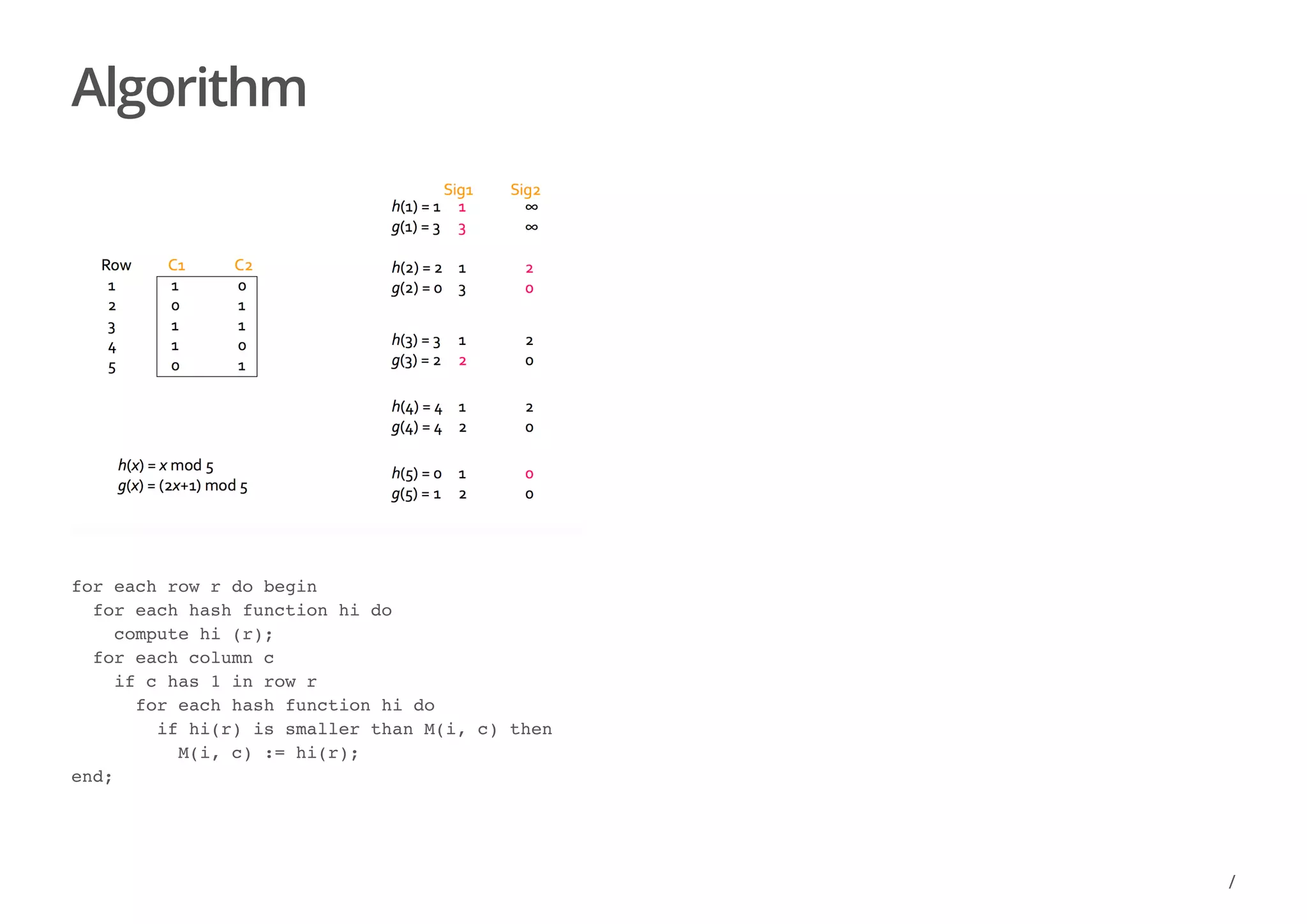 Algorithm
for each row r do begin
for each hash function hi do
compute hi (r);
for each column c
if c has 1 in row r
for each hash function hi do
if hi(r) is smaller than M(i, c) then
M(i, c) := hi(r);
end;
/
 