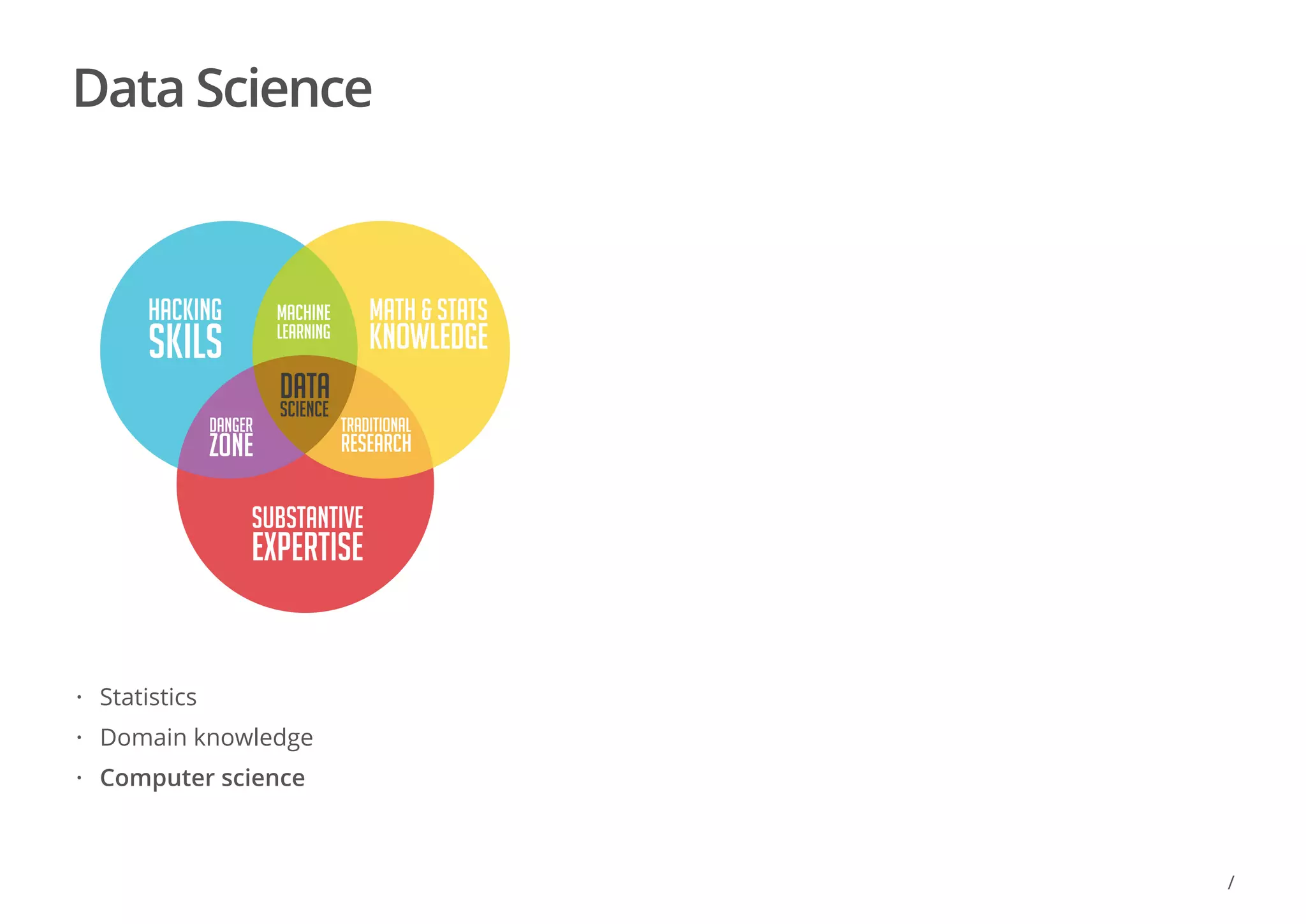 Data Science
Statistics
Domain knowledge
Computer science
·
·
·
/
 