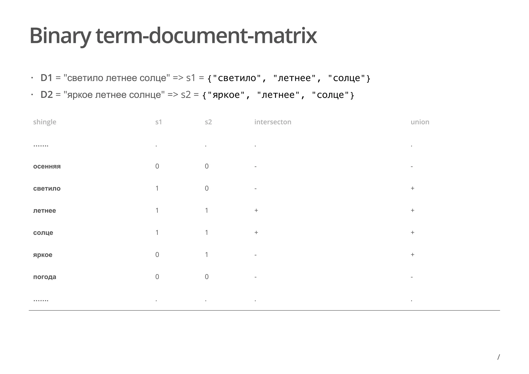 Binary term-document-matrix
shingle s1 s2 intersecton union
……. . . . .
осенняя 0 0 - -
светило 1 0 - +
летнее 1 1 + +
солце 1 1 + +
яркое 0 1 - +
погода 0 0 - -
……. . . . .
D1 = "светило летнее солце" => s1 = {"светило", "летнее", "солце"}
D2 = "яркое летнее солнце" => s2 = {"яркое", "летнее", "солце"}
·
·
/
 