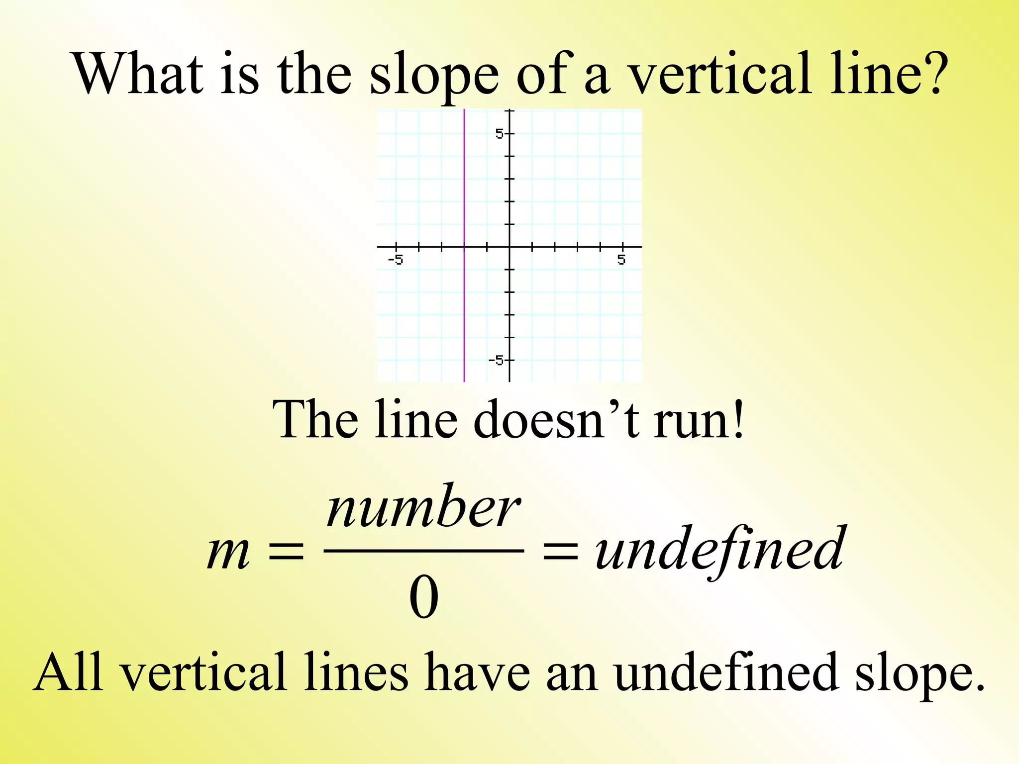 What is the slope of a vertical line? The line doesn’t run! All vertical lines have an undefined slope. 