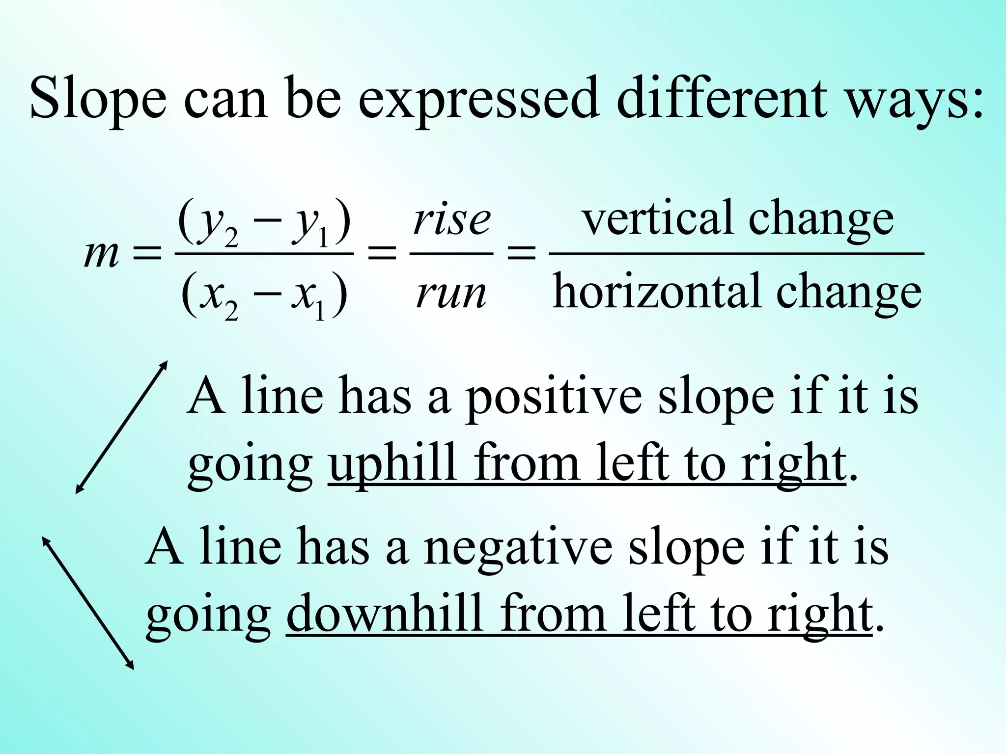 Slope can be expressed different ways: A line has a positive slope if it is going  uphill from left to right .  A line has a negative slope if it is going  downhill from left to right . 