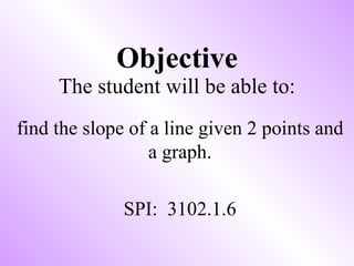 Objective The student will be able to: find the slope of a line given 2 points and a graph. SPI:  3102.1.6 