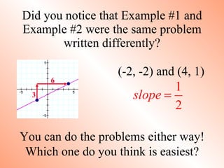 Did you notice that Example #1 and Example #2 were the same problem written differently? (-2, -2) and (4, 1) You can do the problems either way! Which one do you think is easiest? 6 3 