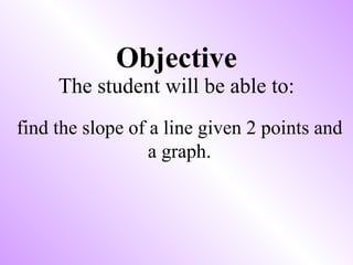 Finding Slope Given A Graph And Two Points | PPT