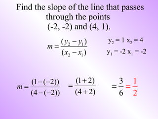 Find the slope of the line that passes through the points  (-2, -2) and (4, 1). y 2  = 1 x 2  = 4 y 1  = -2 x 1  = -2 