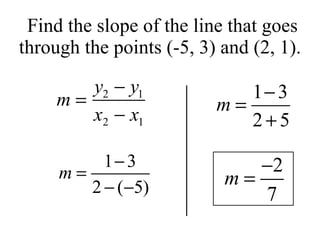 Find the slope of the line that goes through the points (-5, 3) and (2, 1). 
