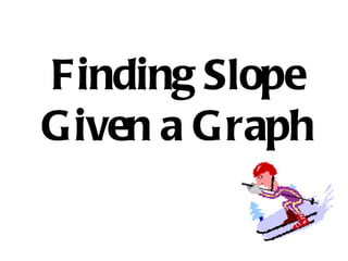 Finding Slope Given a Graph 