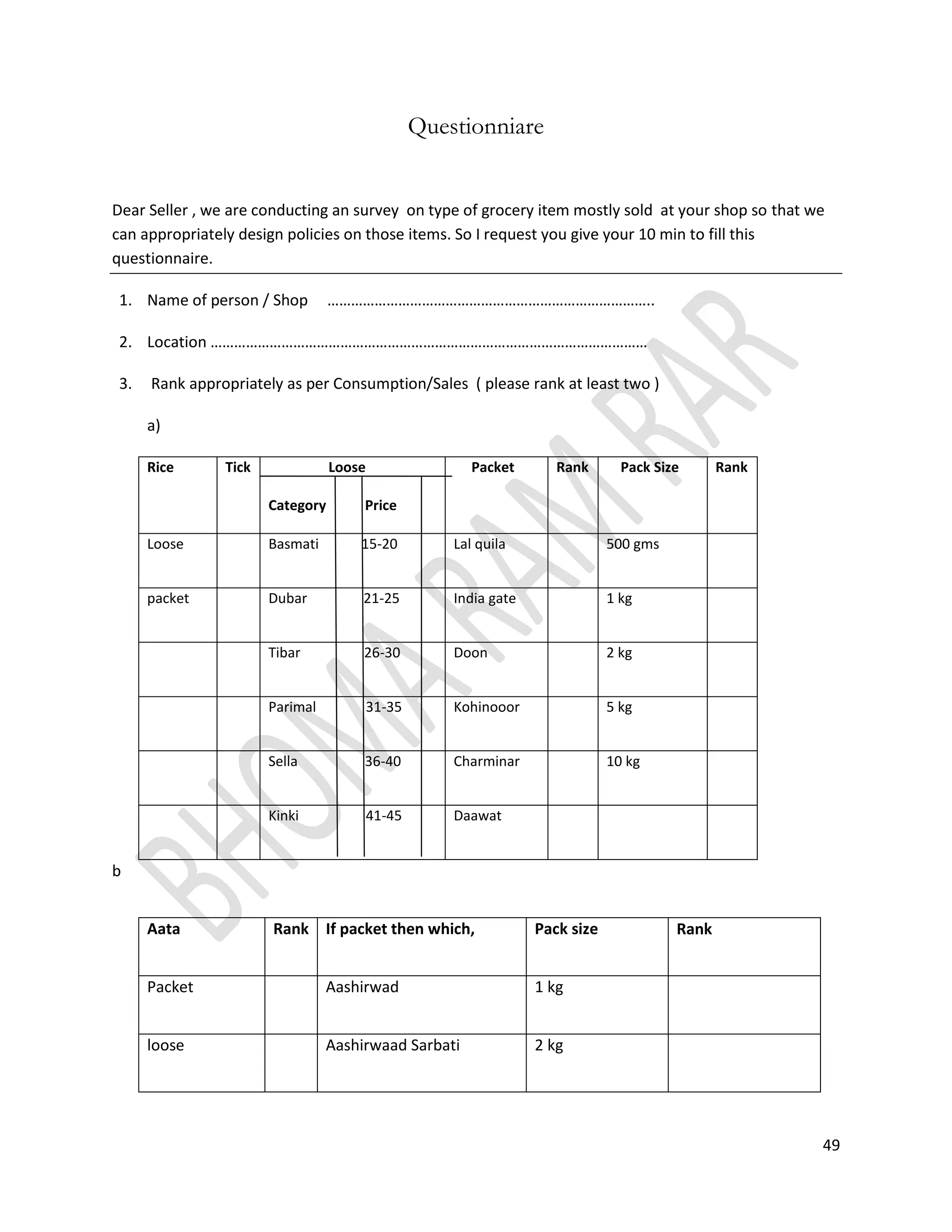 Category : Sampoo  Fig 1.8                                                         Catregory : Bathing soap  fig 1.9                                                         In fig 1.8 chik covers 20%, head n shoulders 30 % , 30% clinic plus and rest by sunsilk.