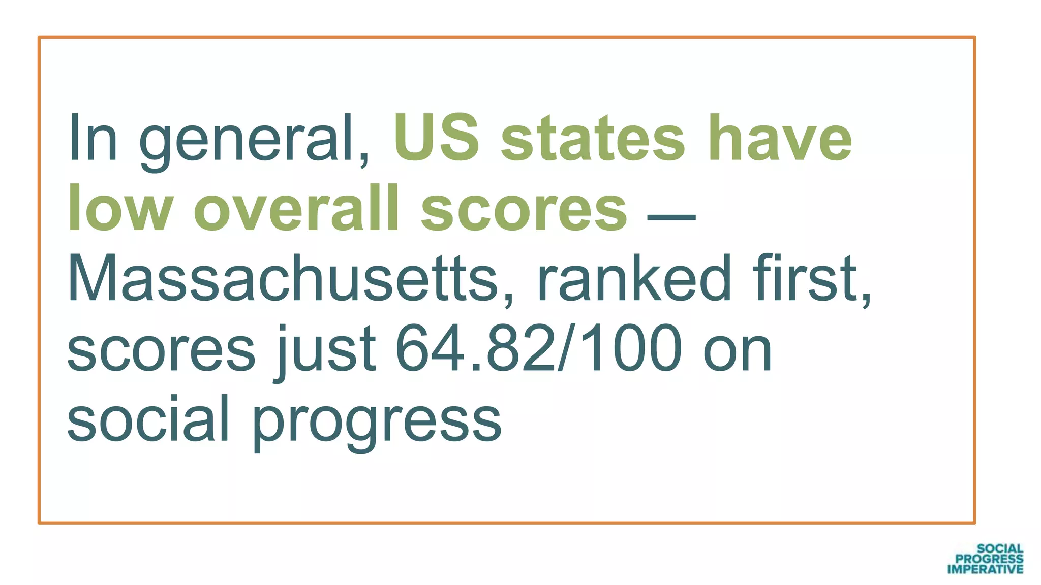In general, US states have
low overall scores —
Massachusetts, ranked first,
scores just 64.82/100 on
social progress
 