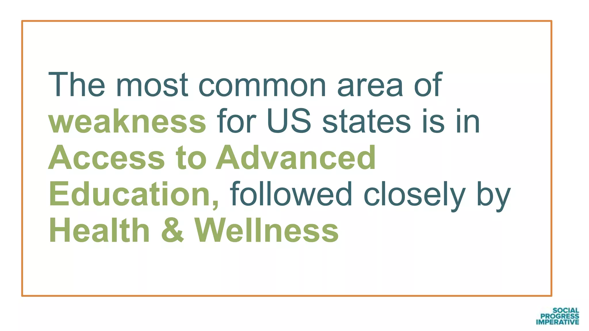 The most common area of
weakness for US states is in
Access to Advanced
Education, followed closely by
Health & Wellness
 