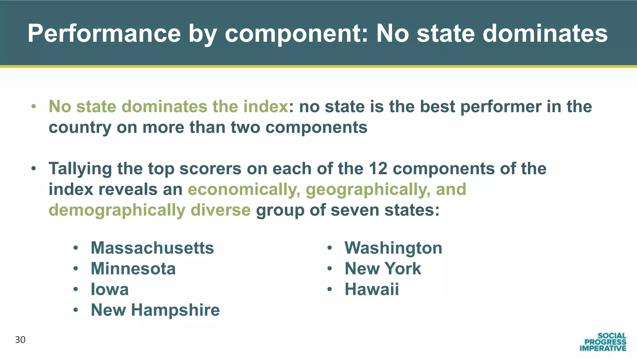 • No state dominates the index: no state is the best performer in the
country on more than two components
• Tallying the top scorers on each of the 12 components of the
index reveals an economically, geographically, and
demographically diverse group of seven states:
Performance by component: No state dominates
30
• Massachusetts
• Minnesota
• Iowa
• New Hampshire
• Washington
• New York
• Hawaii
 