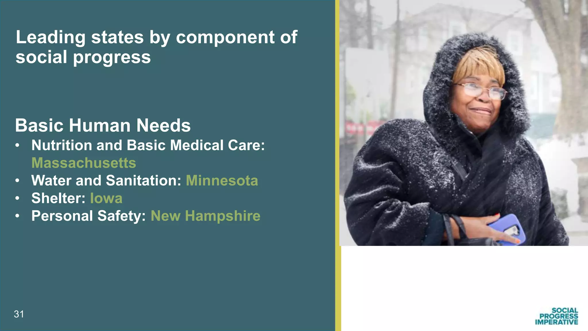 31
Leading states by component of
social progress
Basic Human Needs
• Nutrition and Basic Medical Care:
Massachusetts
• Water and Sanitation: Minnesota
• Shelter: Iowa
• Personal Safety: New Hampshire
 