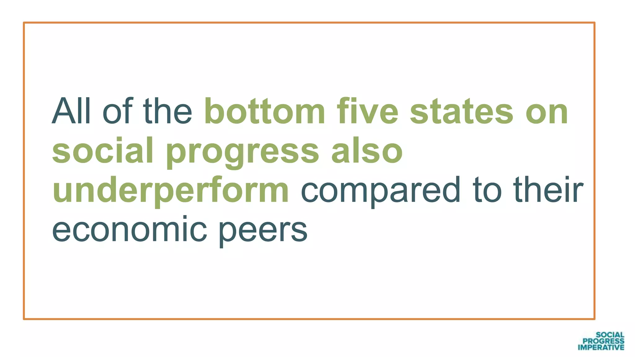 All of the bottom five states on
social progress also
underperform compared to their
economic peers
 
