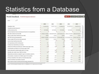 Statistics from a Database
 