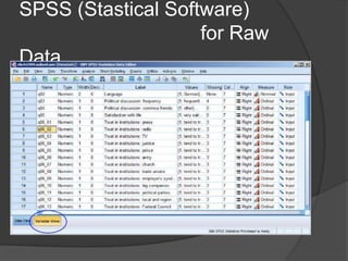 SPSS (Stastical Software)
                    for Raw
Data
 