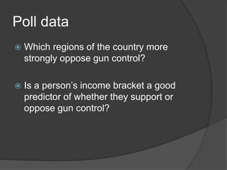 Poll data
   Which regions of the country more
    strongly oppose gun control?

   Is a person’s income bracket a good
    predictor of whether they support or
    oppose gun control?
 