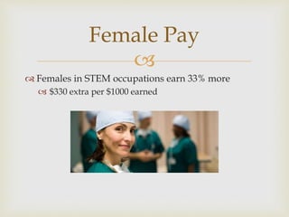 
 Females in STEM occupations earn 33% more
 $330 extra per $1000 earned
Female Pay
 