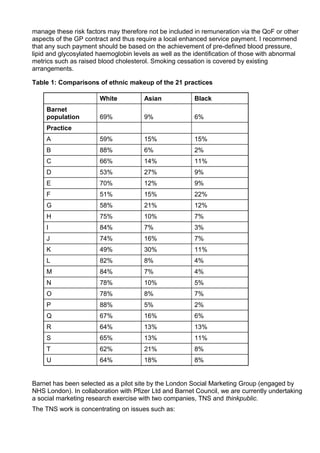 manage these risk factors may therefore not be included in remuneration via the QoF or other
aspects of the GP contract and thus require a local enhanced service payment. I recommend
that any such payment should be based on the achievement of pre-defined blood pressure,
lipid and glycosylated haemoglobin levels as well as the identification of those with abnormal
metrics such as raised blood cholesterol. Smoking cessation is covered by existing
arrangements.
Table 1: Comparisons of ethnic makeup of the 21 practices
White Asian Black
Barnet
population 69% 9% 6%
Practice
A 59% 15% 15%
B 88% 6% 2%
C 66% 14% 11%
D 53% 27% 9%
E 70% 12% 9%
F 51% 15% 22%
G 58% 21% 12%
H 75% 10% 7%
I 84% 7% 3%
J 74% 16% 7%
K 49% 30% 11%
L 82% 8% 4%
M 84% 7% 4%
N 78% 10% 5%
O 78% 8% 7%
P 88% 5% 2%
Q 67% 16% 6%
R 64% 13% 13%
S 65% 13% 11%
T 62% 21% 8%
U 64% 18% 8%
Barnet has been selected as a pilot site by the London Social Marketing Group (engaged by
NHS London). In collaboration with Pfizer Ltd and Barnet Council, we are currently undertaking
a social marketing research exercise with two companies, TNS and thinkpublic.
The TNS work is concentrating on issues such as:
 