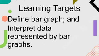 Learning Targets
Define bar graph; and
Interpret data
represented by bar
graphs.
 