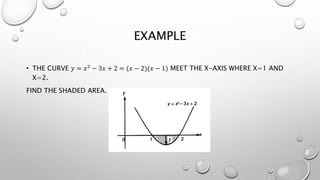 EXAMPLE
• THE CURVE 𝑦 = 𝑥2 − 3𝑥 + 2 = (𝑥 − 2)(𝑥 − 1) MEET THE X-AXIS WHERE X=1 AND
X=2.
FIND THE SHADED AREA.
 