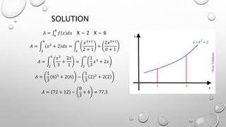 Area under the curve formula deals