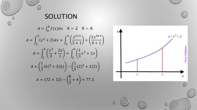 Finding the area under a curve using integration