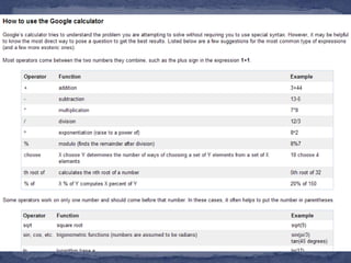 Google search strategies