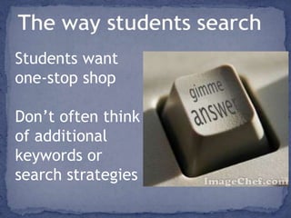 The way students searchStudents want one-stop shopDon’t often think of additional keywords or search strategies