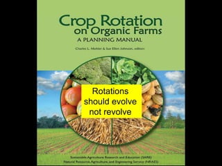 Overview of book contents
   • Problems and opportunities for over 500 crop
                   sequences

• Characteristics of more than 60 crops and 70 weeds

  • Crop diseases hosted by over 80 weed species

• Modes of transmission for 250 diseases of 24 crops

 • Thirteen sample four- and five-year vegetable and
                    Rotations
  grain crop rotations Managing Crop Rotation Chart
                 should evolve
                 with key tasks & steps
                  not revolve
        •Sample worksheets and calculations

• Step-by-step procedure for determining crop rotation
                       plans
 