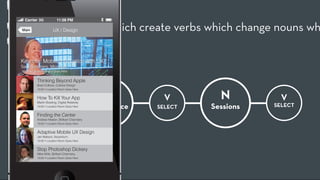 Carrier               11:58 PM

Verbs build nouns which create verbs which change nouns wh
 Main  UX / Design




 Keynote: Mobile Innovation with UX
 Sara Summers, Microsoft


         Thinking Beyond Apple
         Brad Colbow, Colbow Design



         How To Kill Your App
         Martin Bowling, Digital Relativity
                                                 N           V        N          V
                                              Conference   SELECT   Sessions   SELECT
         Finding the Center                     Intro
         Andrew Heaton, Brilliant Chemistry



         Adaptive Mobile UX Design
         Jen Matson, Ascentium



         Stop Photoshop Dickery
         Mike Wille, Brilliant Chemistry
 