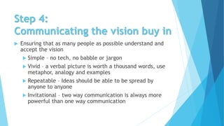 Step 4:
Communicating the vision buy in
 Ensuring that as many people as possible understand and
accept the vision
 Simple – no tech, no babble or jargon
 Vivid – a verbal picture is worth a thousand words, use
metaphor, analogy and examples
 Repeatable – Ideas should be able to be spread by
anyone to anyone
 Invitational – two way communication is always more
powerful than one way communication
 