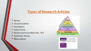 Topic Evidence Analysis Finding the Evidence 2023.pptx