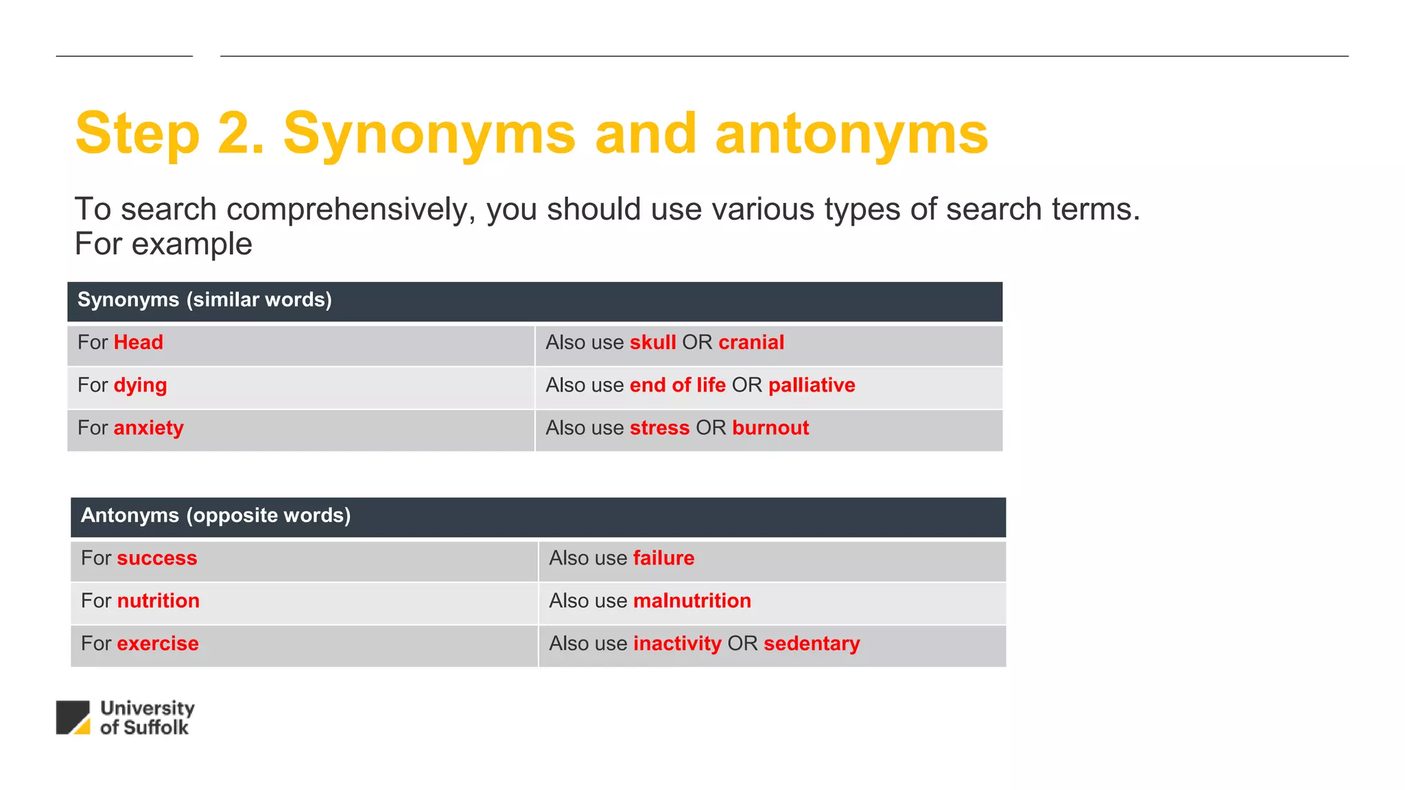 To search comprehensively, you should use various types of search terms.
For example
Step 2. Synonyms and antonyms
Synonyms (similar words)
For Head Also use skull OR cranial
For dying Also use end of life OR palliative
For anxiety Also use stress OR burnout
Antonyms (opposite words)
For success Also use failure
For nutrition Also use malnutrition
For exercise Also use inactivity OR sedentary
 