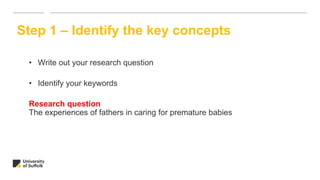• Write out your research question
• Identify your keywords
Research question
The experiences of fathers in caring for premature babies
Step 1 – Identify the key concepts
 