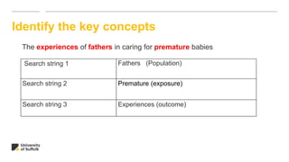 Identify the key concepts
The experiences of fathers in caring for premature babies
Search string 1 Fathers (Population)
Search string 2 Premature (exposure)
Search string 3 Experiences (outcome)
 