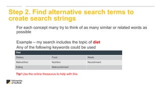 For each concept many try to think of as many similar or related words as
possible
Example – my search includes the topic of diet
Any of the following keywords could be used
Step 2. Find alternative search terms to
create search strings
Diet
Dietary Food Meals
Malnutrition Nutrition Nourishment
Eating Malnourishment
Tip! Use the online thesaurus to help with this
 