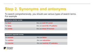 To search comprehensively, you should use various types of search terms.
For example
Step 2. Synonyms and antonyms
Synonyms (similar words)
For Head Also use skull OR cranial
For dying Also use end of life OR palliative
For anxiety Also use stress OR burnout
Antonyms (opposite words)
For success Also use failure
For nutrition Also use malnutrition
For exercise Also use inactivity OR sedentary
 