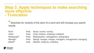 * Searches for variants of the stem of a word and will increase you search
results
Nurs* finds: Nurse, nurses, nursing
Child* finds: Child, children, childhood, childbirth
Radiograph* finds: Radiographer, radiogaphers, radiography
Manage* finds: Mange, manges, manger, managers, management, managing
Midwif* finds: Midwife, midwives, midwifery
Step 3. Apply techniques to make searching
more effective
- Truncation
 