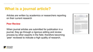 What is a journal article?
Articles are written by academics or researchers reporting
on their current research
Peer Review
When journal articles are submitted for publication in a
journal, they go through a rigorous editing and review
process by other experts in the field, therefore becoming
‘peer’ reviewed to indicate a high quality of research.
 