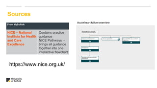 Sources
From MySuffolk
NICE – National
Institute for Health
and Care
Excellence
Contains practice
guidance
NICE Pathways -
brings all guidance
together into one
interactive flowchart
https://www.nice.org.uk/
 