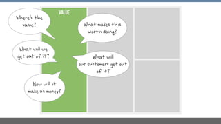 Value
Where’s the
value? What makes this
worth doing?
What will we
get out of it? What will
our customers get out
of it?
How will it
make us money?
 